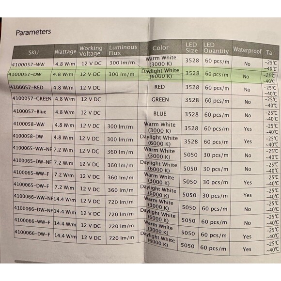 LE Daylight White LED Strip Lights 5 Meters Non - Waterproof Set of 5 NIB (Bx 2) - Picture 8 of 8